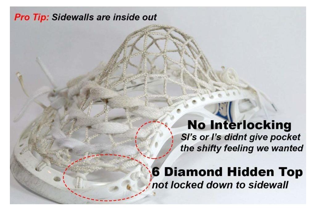 Lax Room Six Diamond Performance Lacrosse Mesh Review six diamond lacrosse mesh by lax room