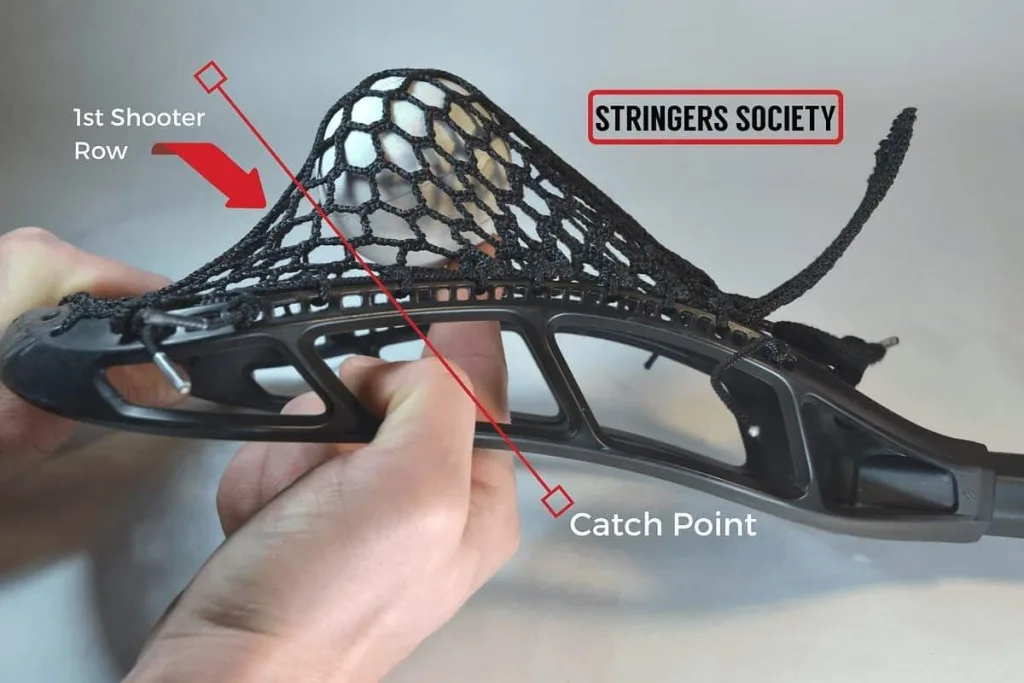 lacrosse shooting strings explained