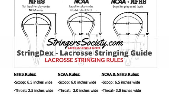 Lacrosse Stringing lacrosse stringing rules