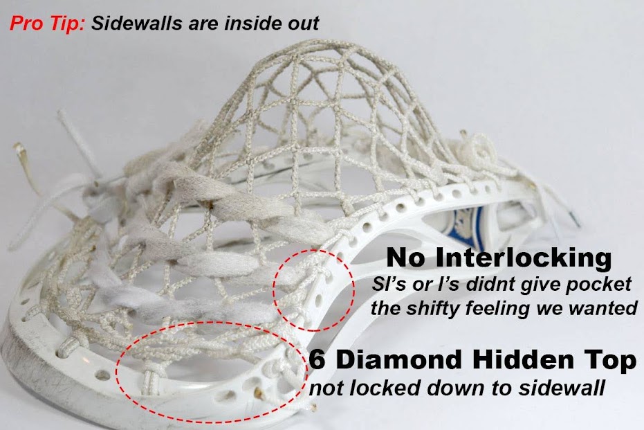 6 diamond lacrosse mesh