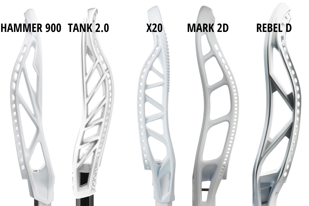 Best Lacrosse Defense Heads For Defensive Dominance