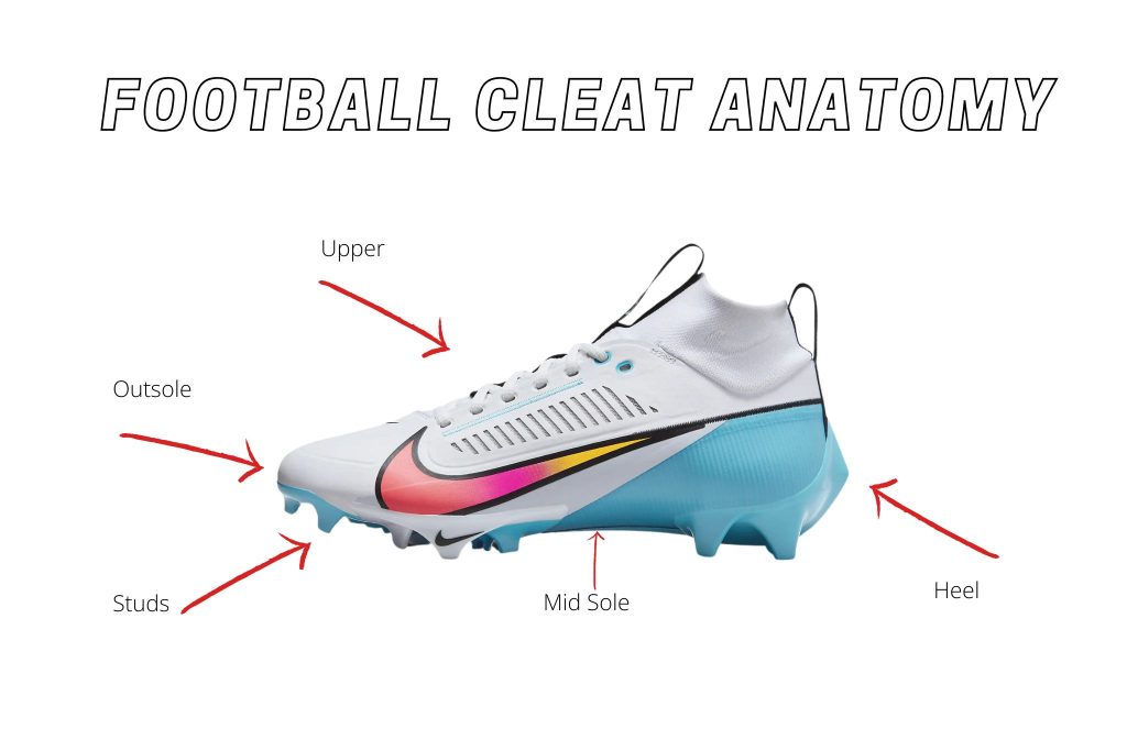 anatomy of football cleats