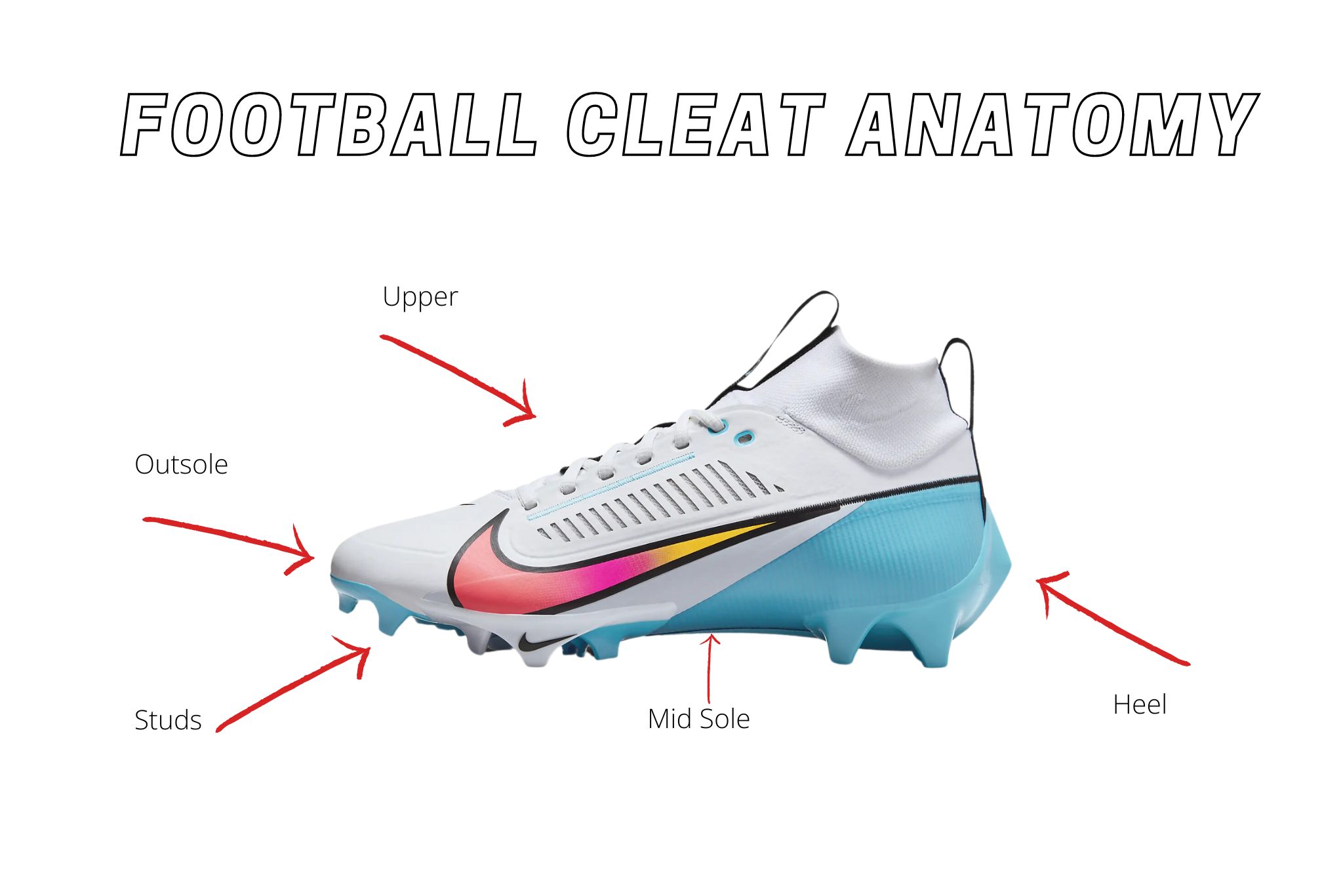 Lacrosse Cleats Vs Football Cleats Is There A Difference