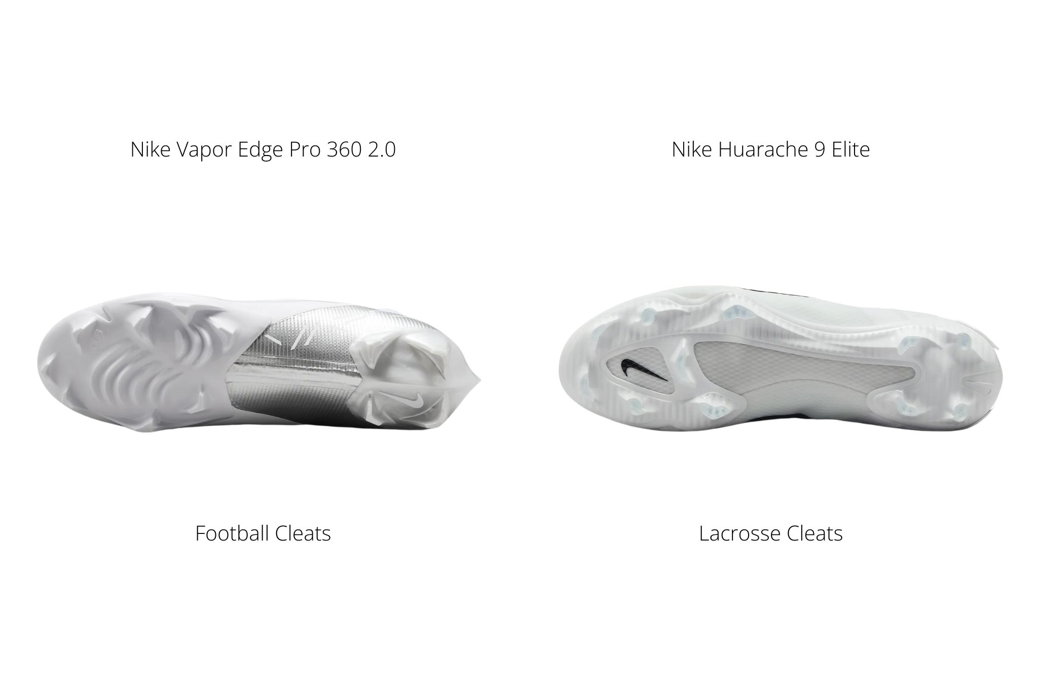 image comparing the key differences between football, lacrosse, and soccer cleats.