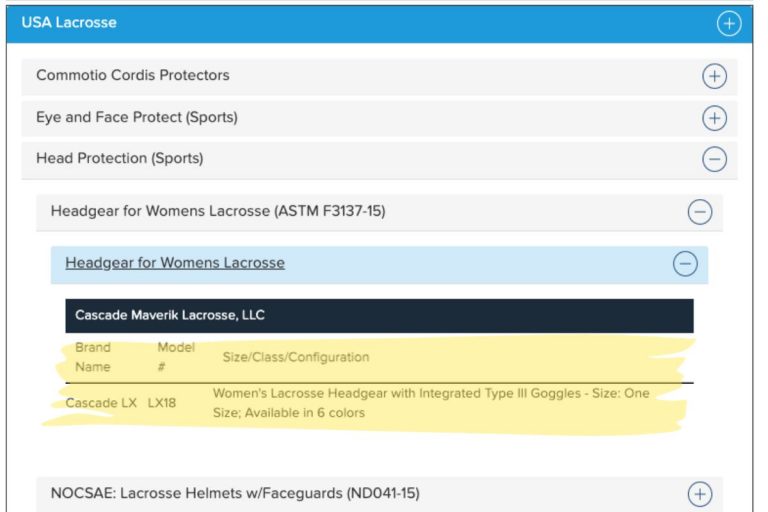 TopRated Women's Lacrosse Helmets For Safety & Performance