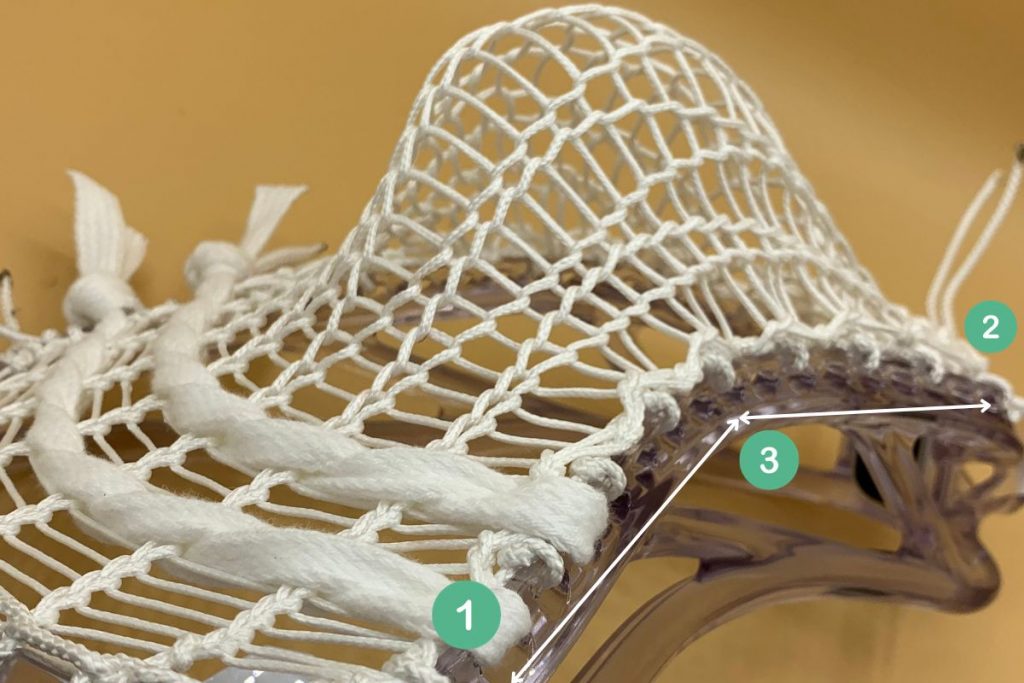 lacrosse pocket parts