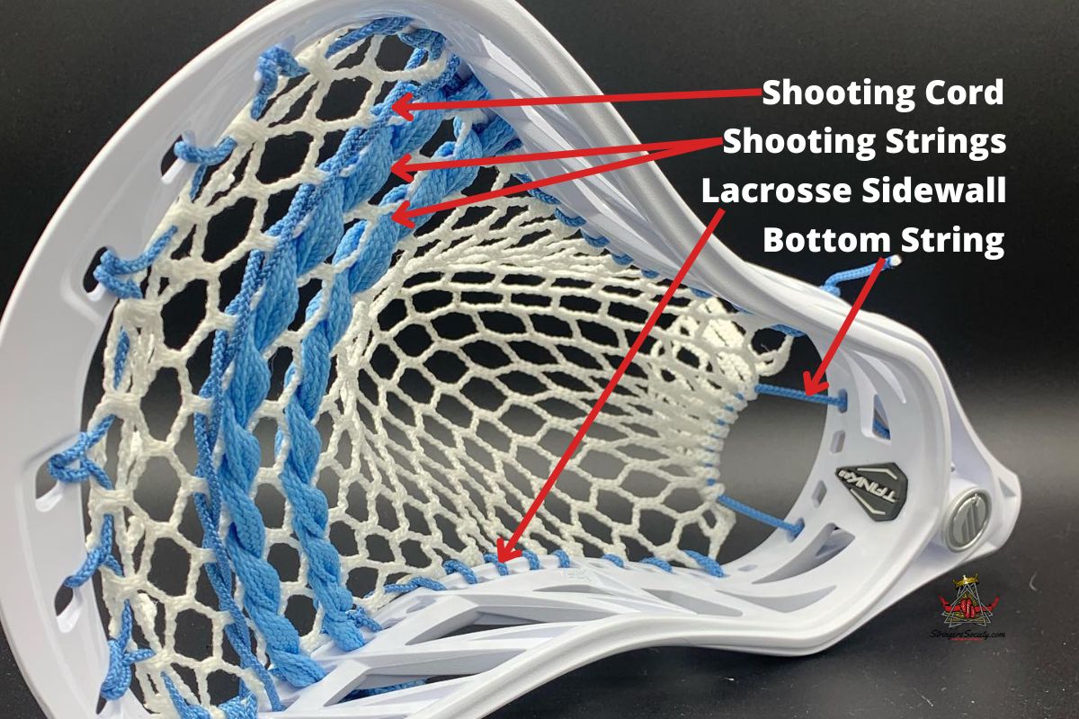 Why Is My Lacrosse Stick Throwing High? Fix Your Pocket