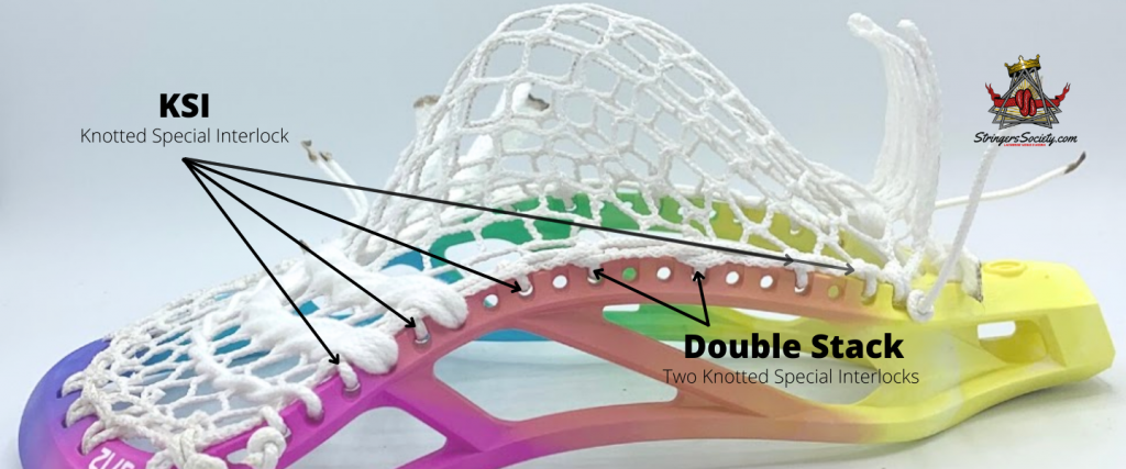 lacrosse sidewall patterns