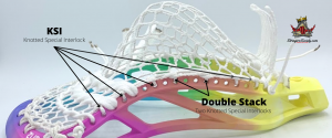 How to Fine-Tune Your Lacrosse Pocket for Optimal Performance