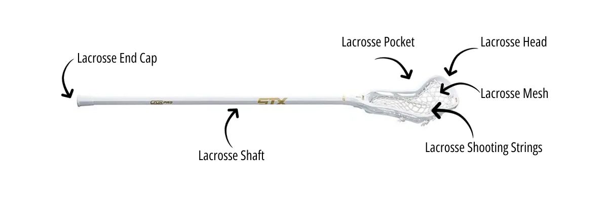 Men's Lacrosse Stick Vs Women's: Key Differences