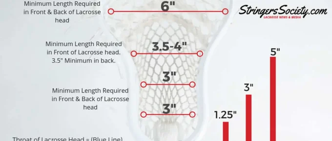 lacrosse stringing rules