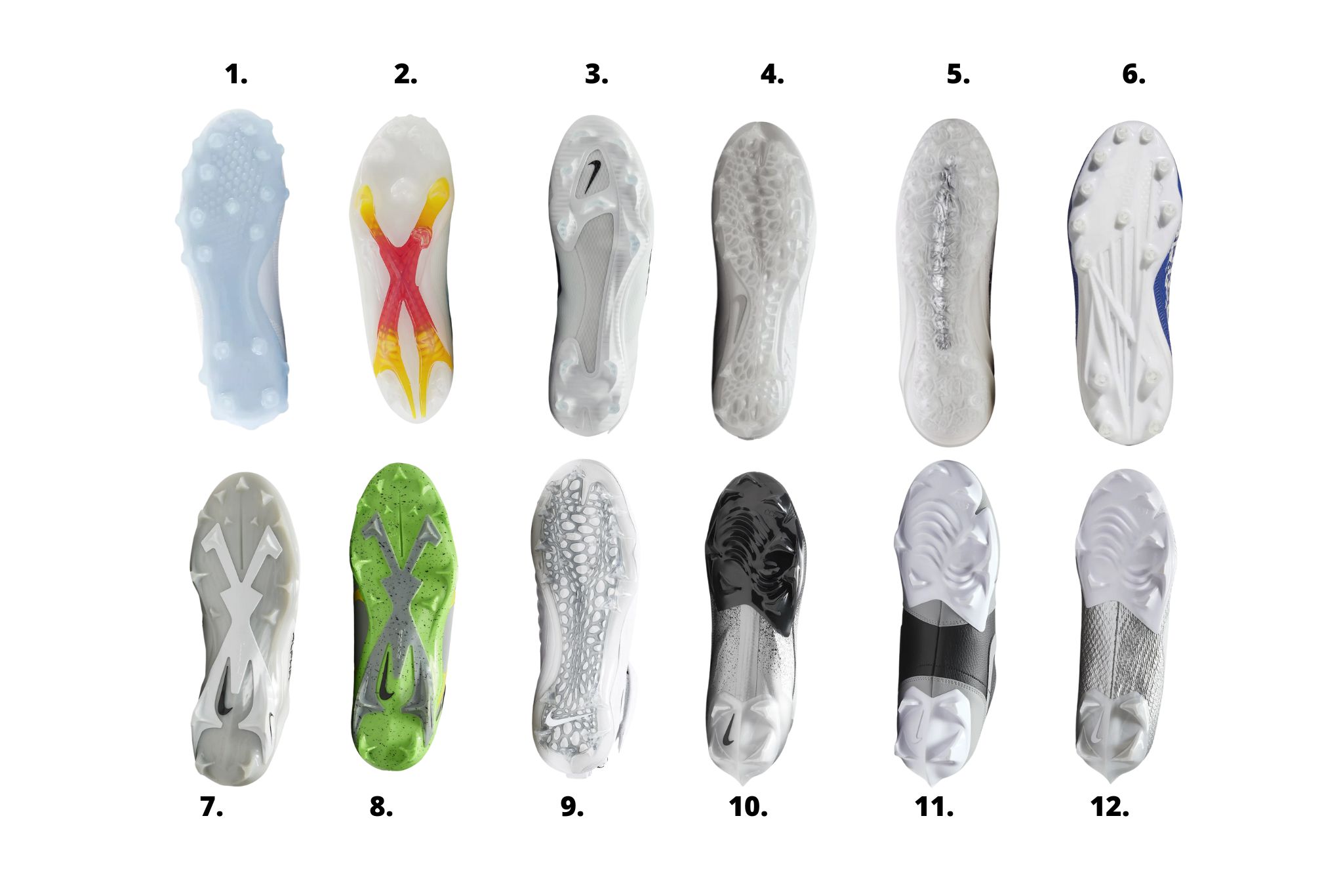 Lacrosse Cleats Vs Football Cleats Is There A Difference?