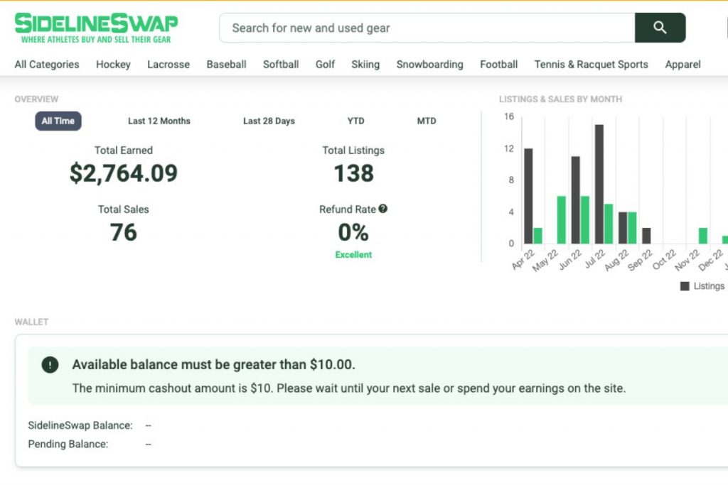 sidelineswap sales